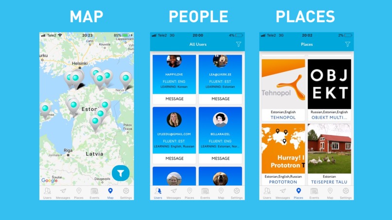 Multikey  – screenshot 3
