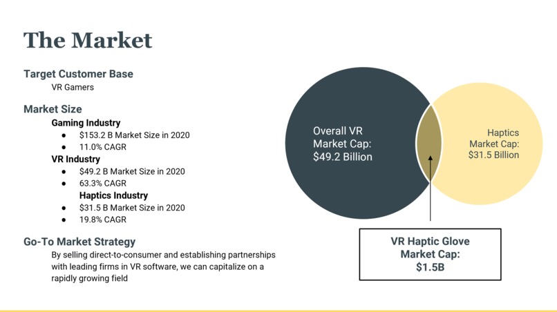 Team 05: Infinity Glove – screenshot 4
