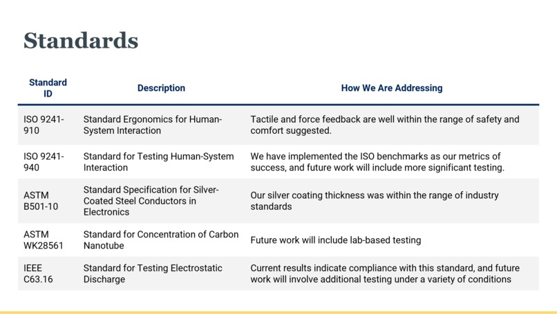 Team 05: Infinity Glove – screenshot 10