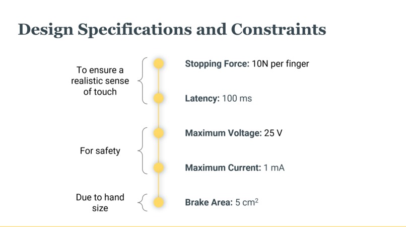 Team 05: Infinity Glove – screenshot 9