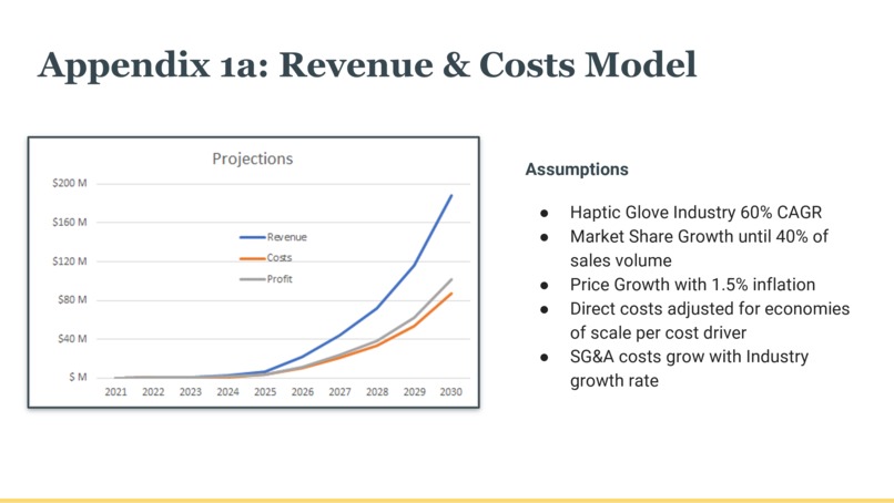 Team 05: Infinity Glove – screenshot 12