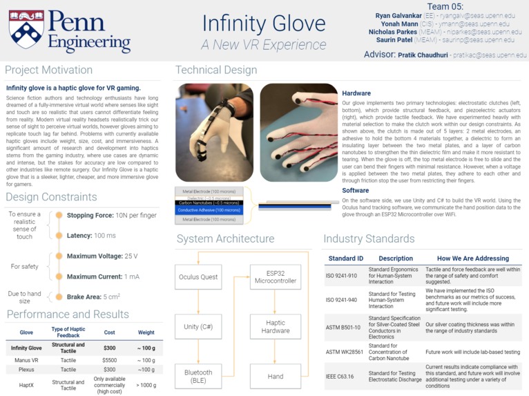 Team 05: Infinity Glove – screenshot 1