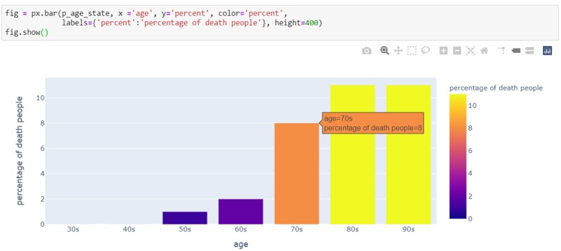 CoLink – screenshot 2