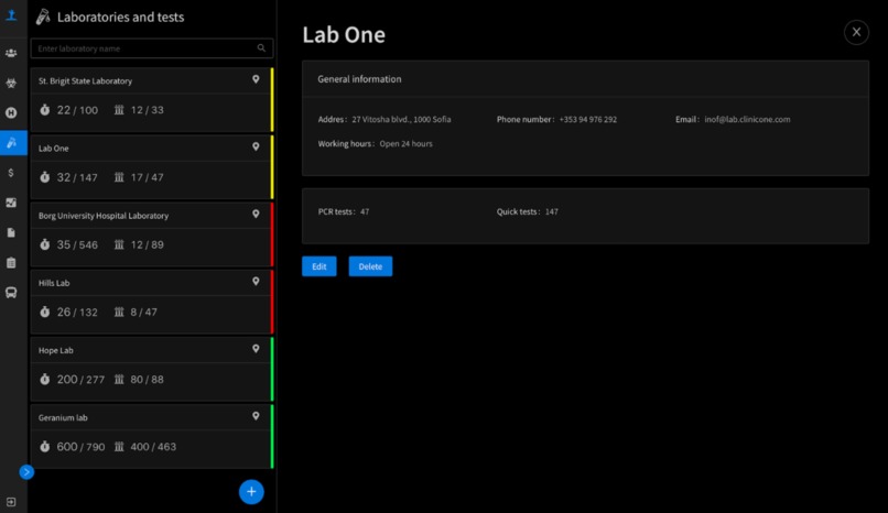 Open Pandemic-The First ERP (system) for Pandemic Management – screenshot 5