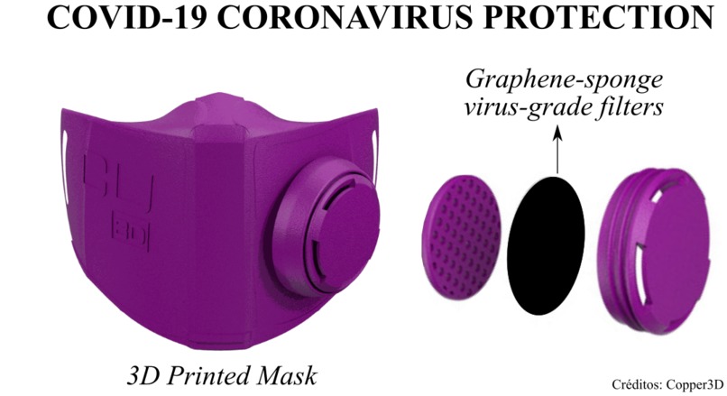 Quality graphene-sponge filters for respirators  – screenshot 1
