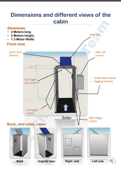 Smart Disinfection Unit – screenshot 1