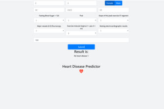 Heart Disease Predictor