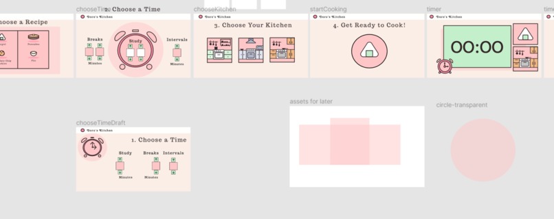 Doro's Kitchen – screenshot 3