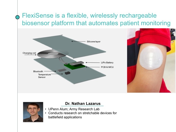 Team 6: FlexiSense – screenshot 9