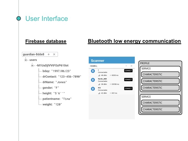 Team 6: FlexiSense – screenshot 17