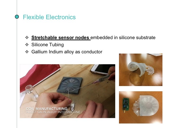 Team 6: FlexiSense – screenshot 14