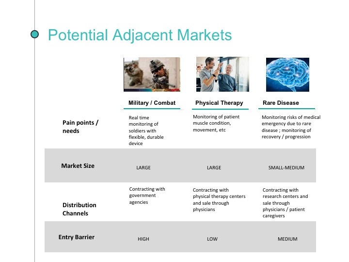 Team 6: FlexiSense – screenshot 27