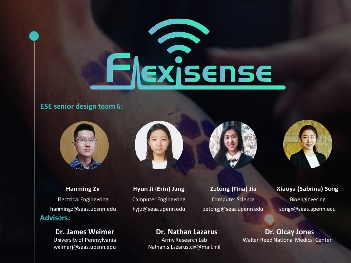 Team 6: FlexiSense – screenshot 2