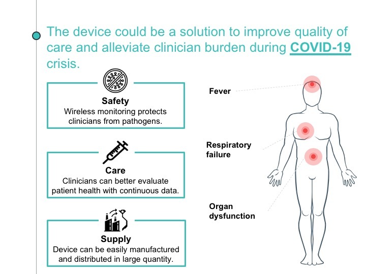 Team 6: FlexiSense – screenshot 10