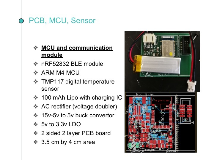 Team 6: FlexiSense – screenshot 16