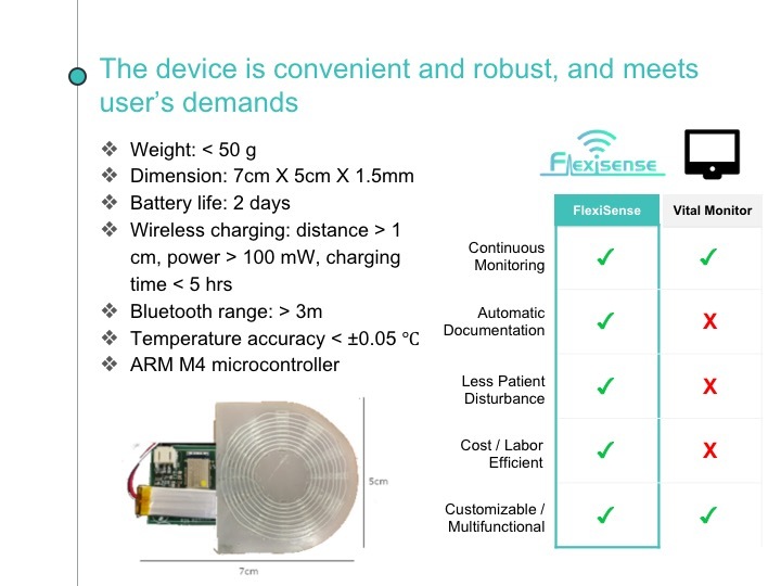 Team 6: FlexiSense – screenshot 13