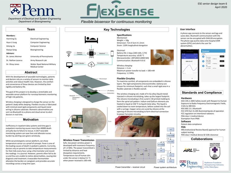 Team 6: FlexiSense – screenshot 1