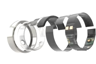 COROBAND 