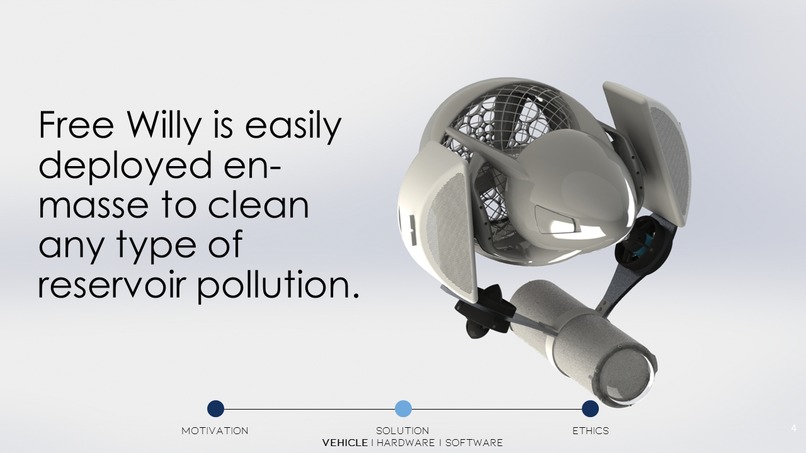 Team 13 Plastic Free Willy – screenshot 5