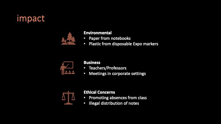 Team 18: digi – screenshot 10