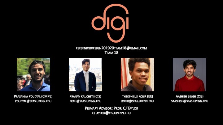 Team 18: digi – screenshot 1