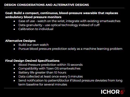 Team 15: Ichor – screenshot 5