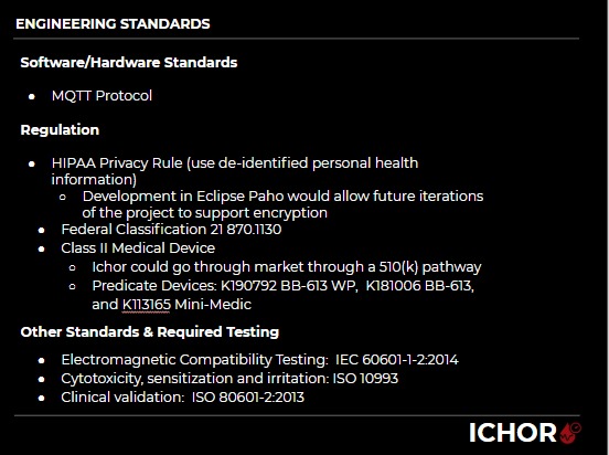 Team 15: Ichor – screenshot 15