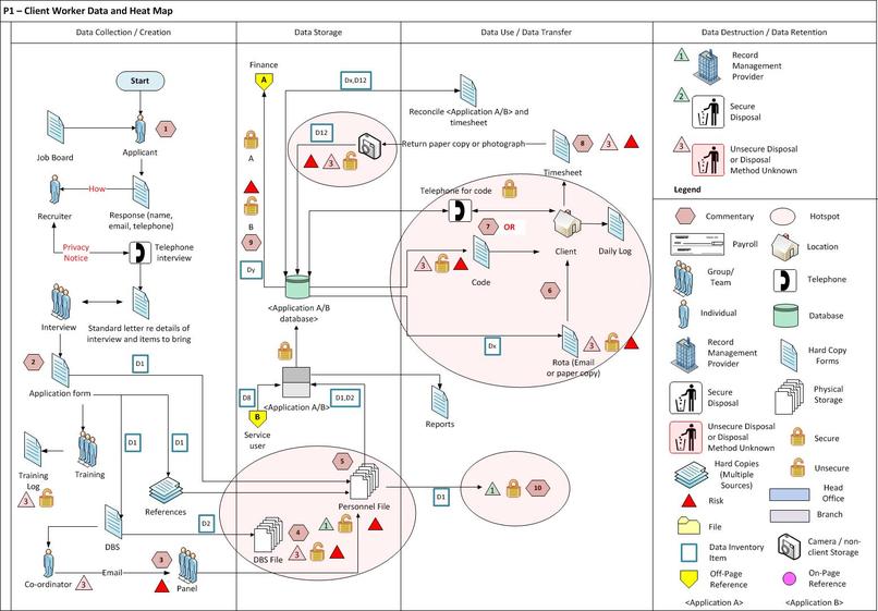 "Ma3ak" with you to fight COVID-19 – screenshot 1