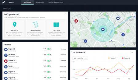 "Ma3ak" with you to fight COVID-19 – screenshot 2