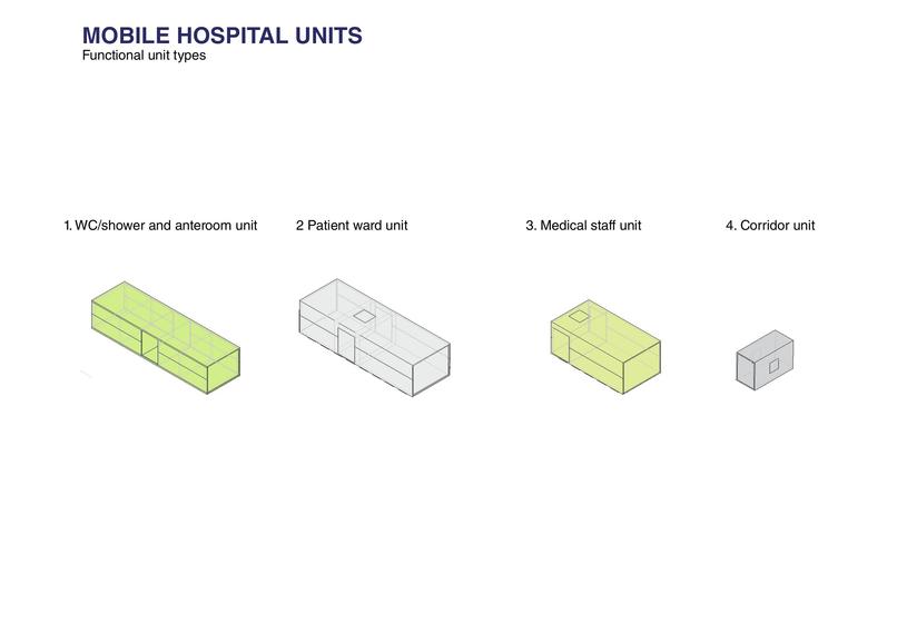 Healing units – screenshot 4