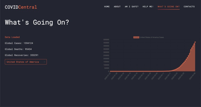 COVIDCentral – screenshot 2
