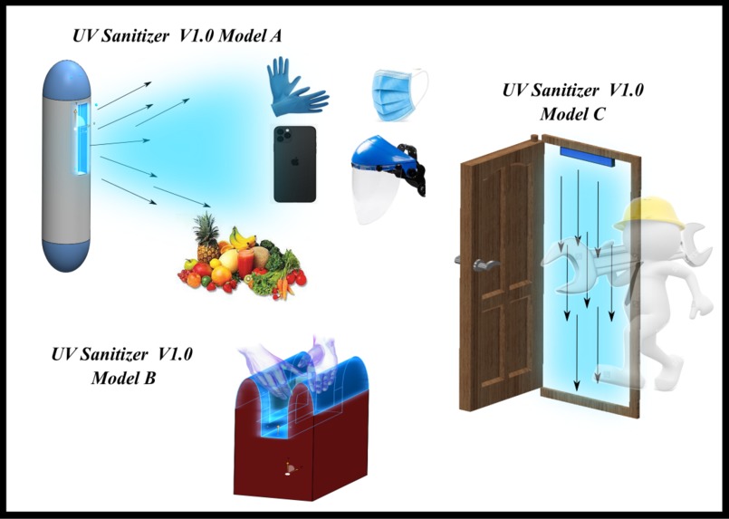 UV sanitizer for domestic applications – screenshot 1