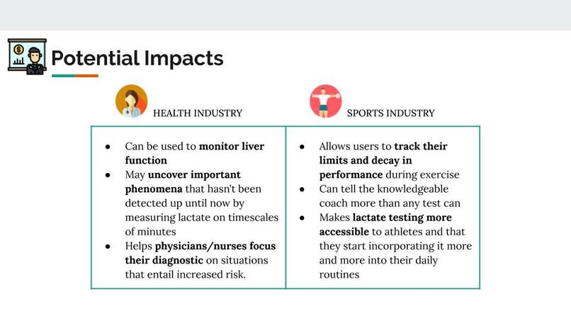 Team 10: Non-Invasive Lactate Testing – screenshot 6