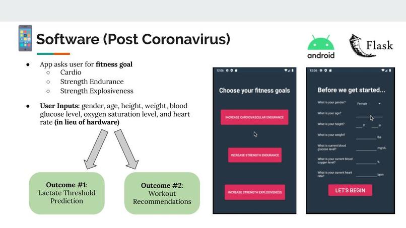 Team 10: Non-Invasive Lactate Testing – screenshot 10