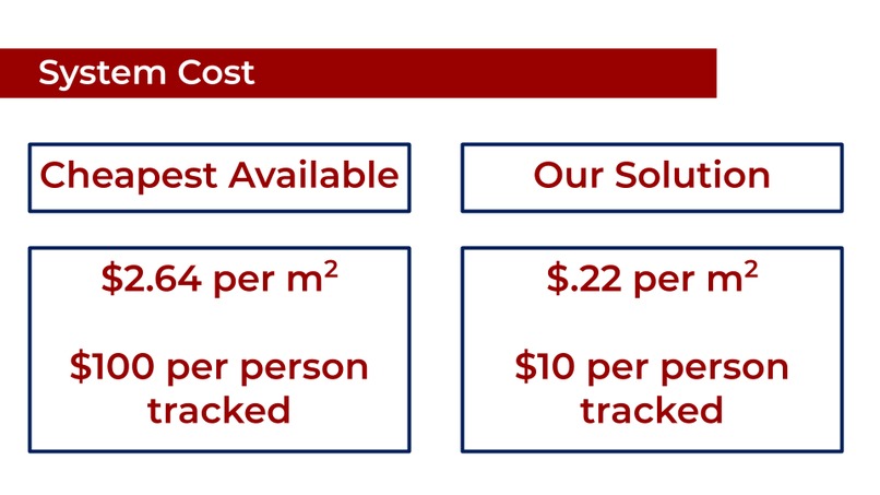 Team 04: EELS – screenshot 11