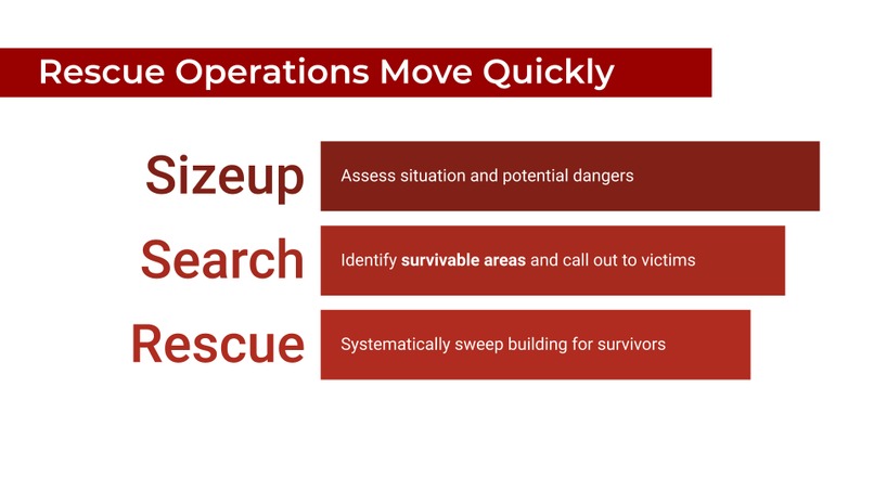 Team 04: EELS – screenshot 4