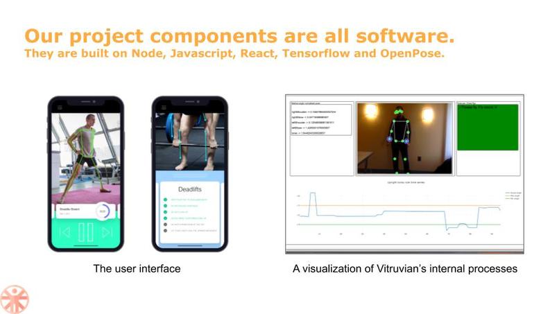 Team 3: Vitruvian – screenshot 8