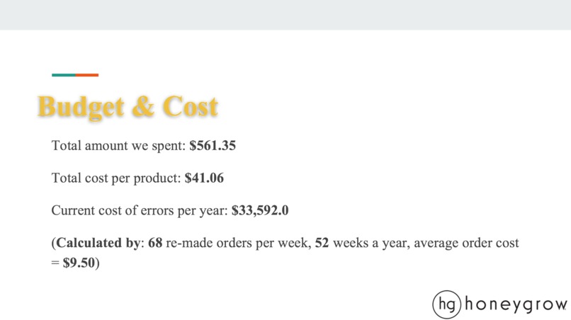 Team 16: Verifry – screenshot 11