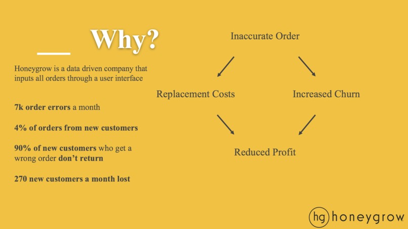 Team 16: Verifry – screenshot 2