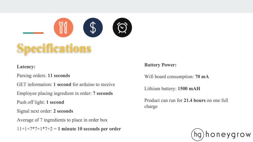 Team 16: Verifry – screenshot 8