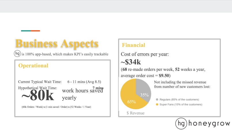 Team 16: Verifry – screenshot 10