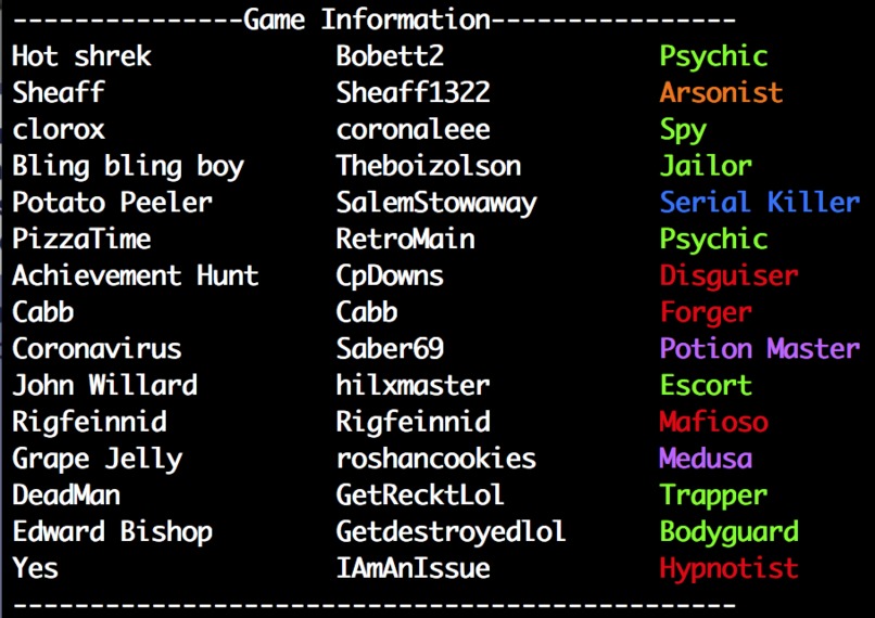 Consigliere – screenshot 3