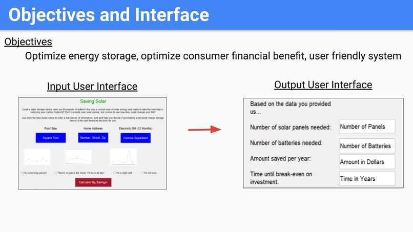 Team 14: Saving Solar – screenshot 3