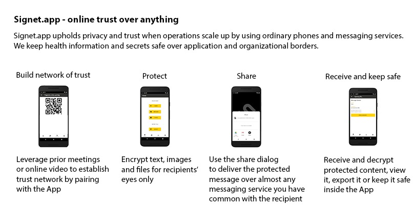 Signet.app - online trust over anything – screenshot 1