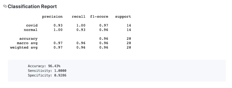 COVID19 Detection From X-Ray Images – screenshot 1