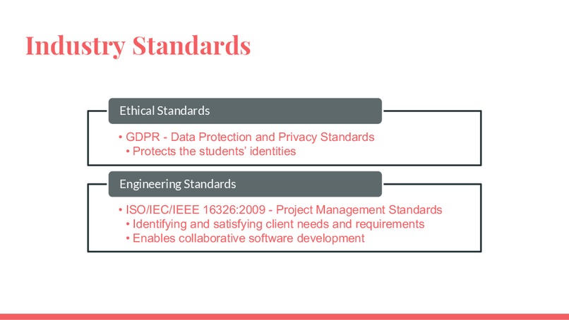 Team 19: ScuttleBus – screenshot 10