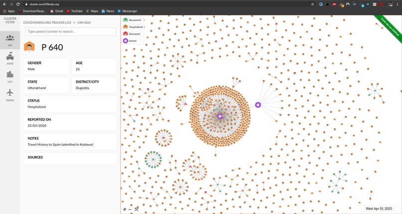 Narad – screenshot 3