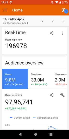 Narad – screenshot 4