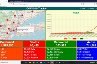 Covid-19 Tracker