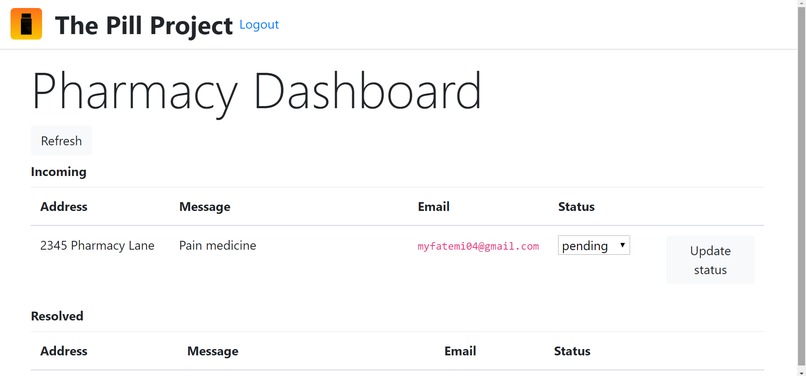 The Pill Project – screenshot 3
